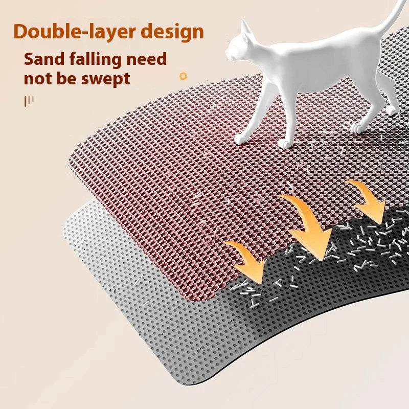 Heavy Duty Cat Litter Mat/Waterproof 2 Layer Non Slip Washable Pet Floor Protector Litter Box Sand Stopper