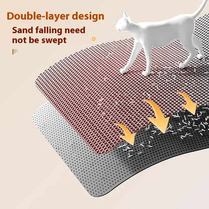 Heavy Duty Cat Litter Mat/Waterproof 2 Layer Non Slip Washable Pet Floor Protector Litter Box Sand Stopper